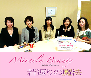 miraclebeauty